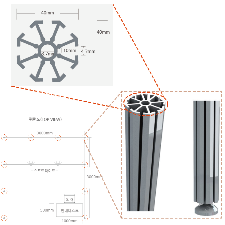 조립부스 기본부스 기둥 사이즈는 일반적으로 직경 40mm입니다.