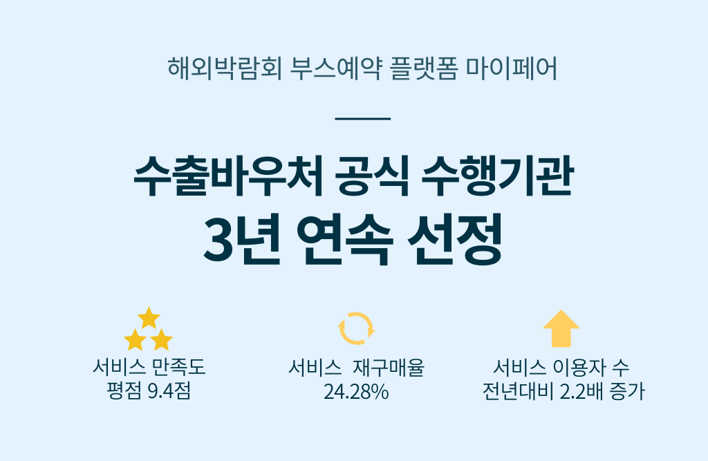 마이페어 3년 연속 공식 수행기관 선정 