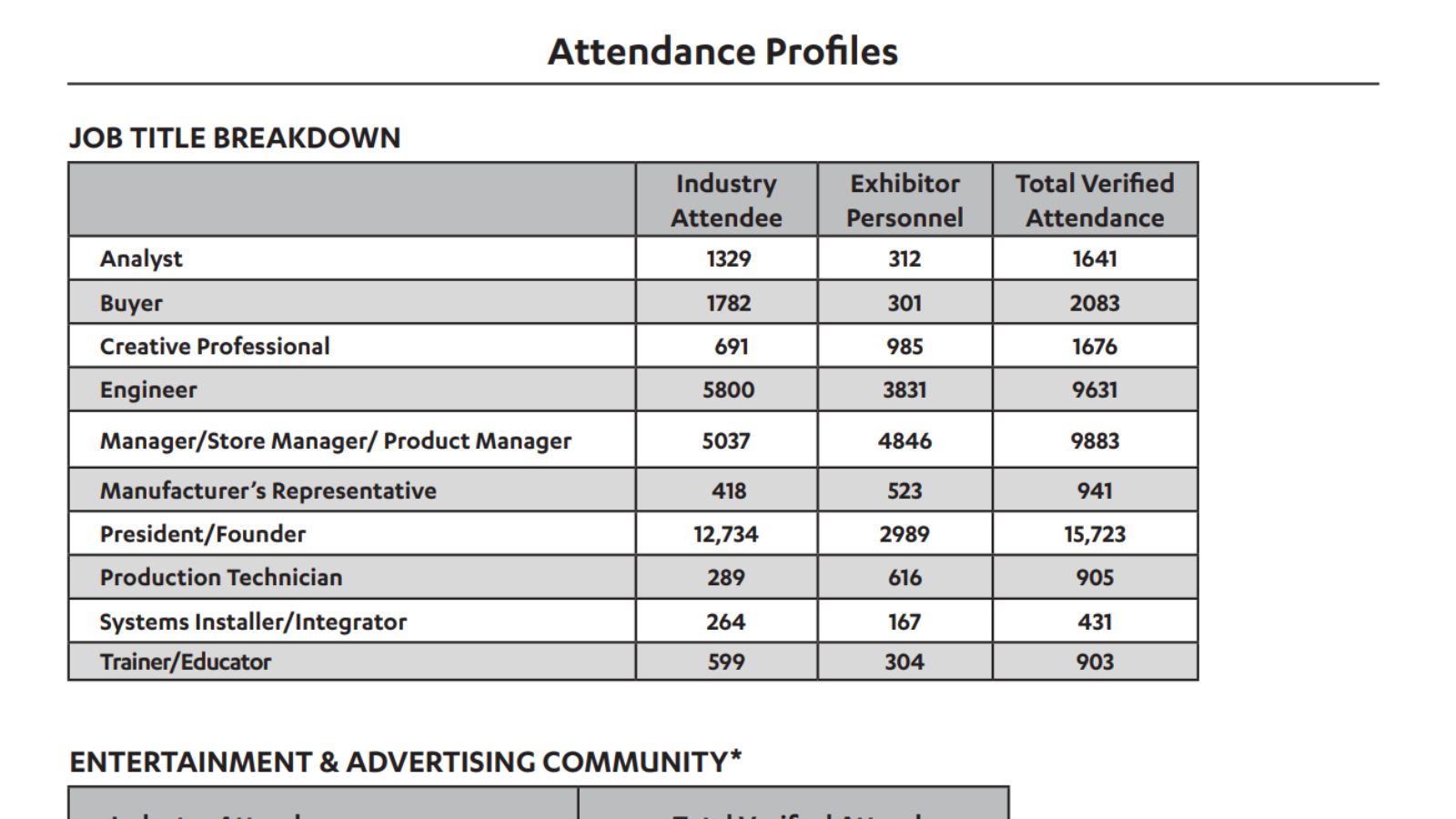 CES 2025_참가 기업을 위한 참관 팁 2편.png